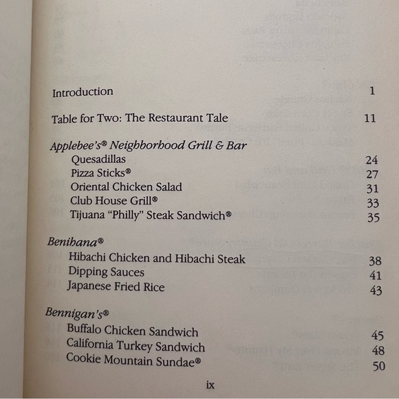 Top secret restaurant recipes book of famous food to cook at home recipe book - Picture 3 of 6